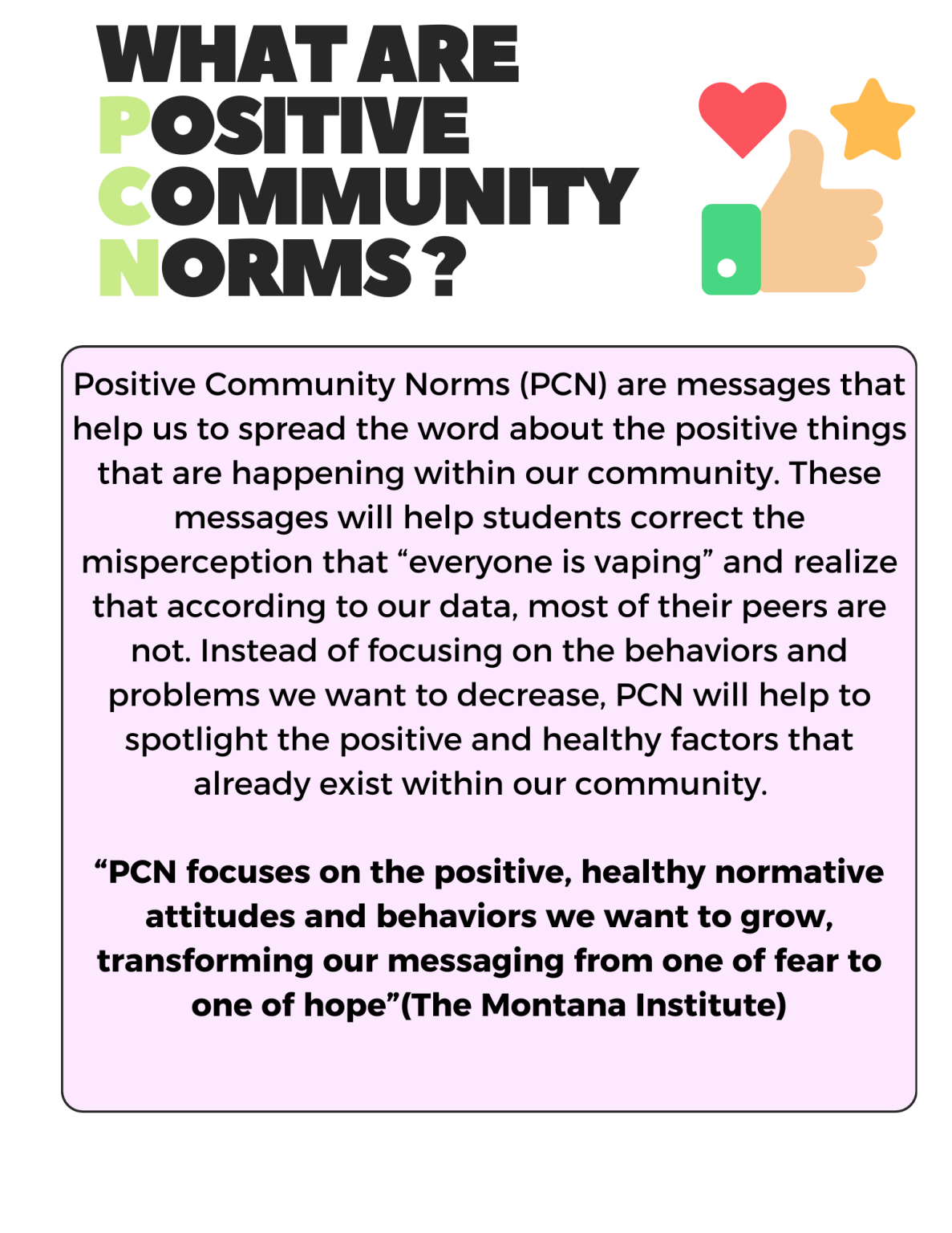 Positive Community Norms (PCN) - Prevention Partners of Northern Middlesex