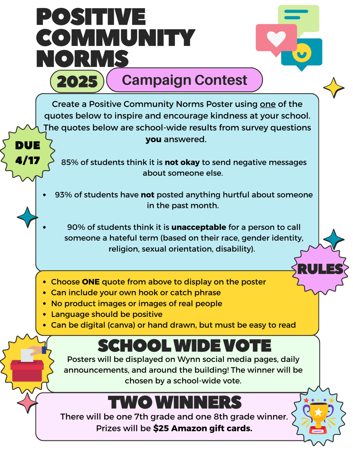 Positive Community Norms (PCN) - Prevention Partners of Northern Middlesex